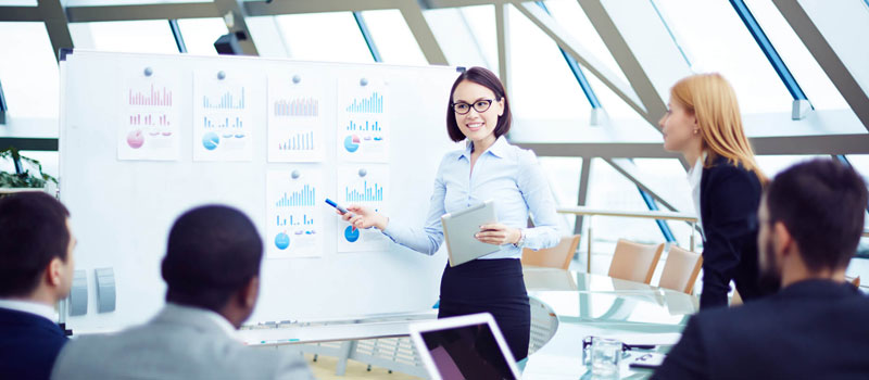 business presentation skills training