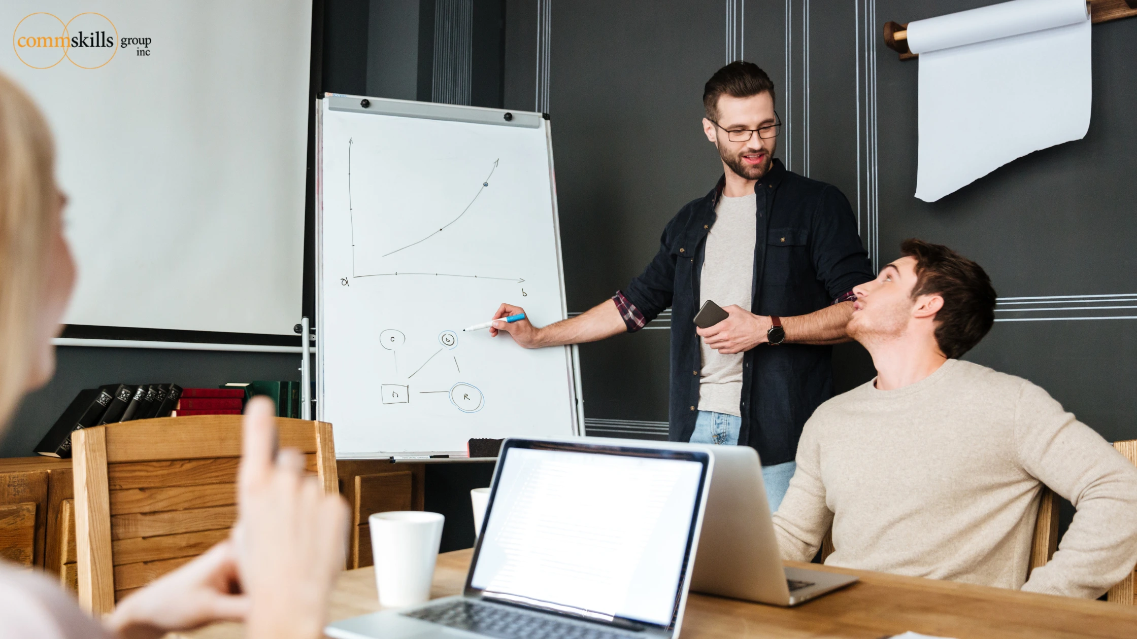 Coaching for Effective Presentation Skills