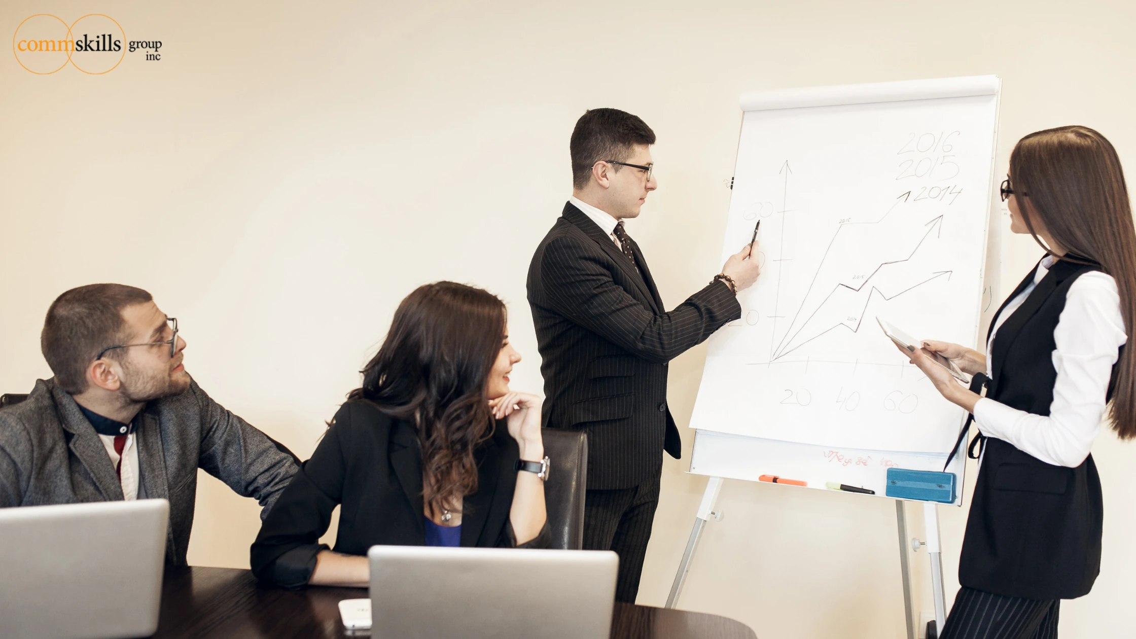 presentation skills training